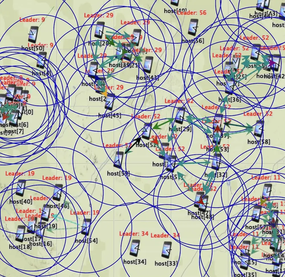 Centrality-Based Eventual Leader Election in Dynamic Networks